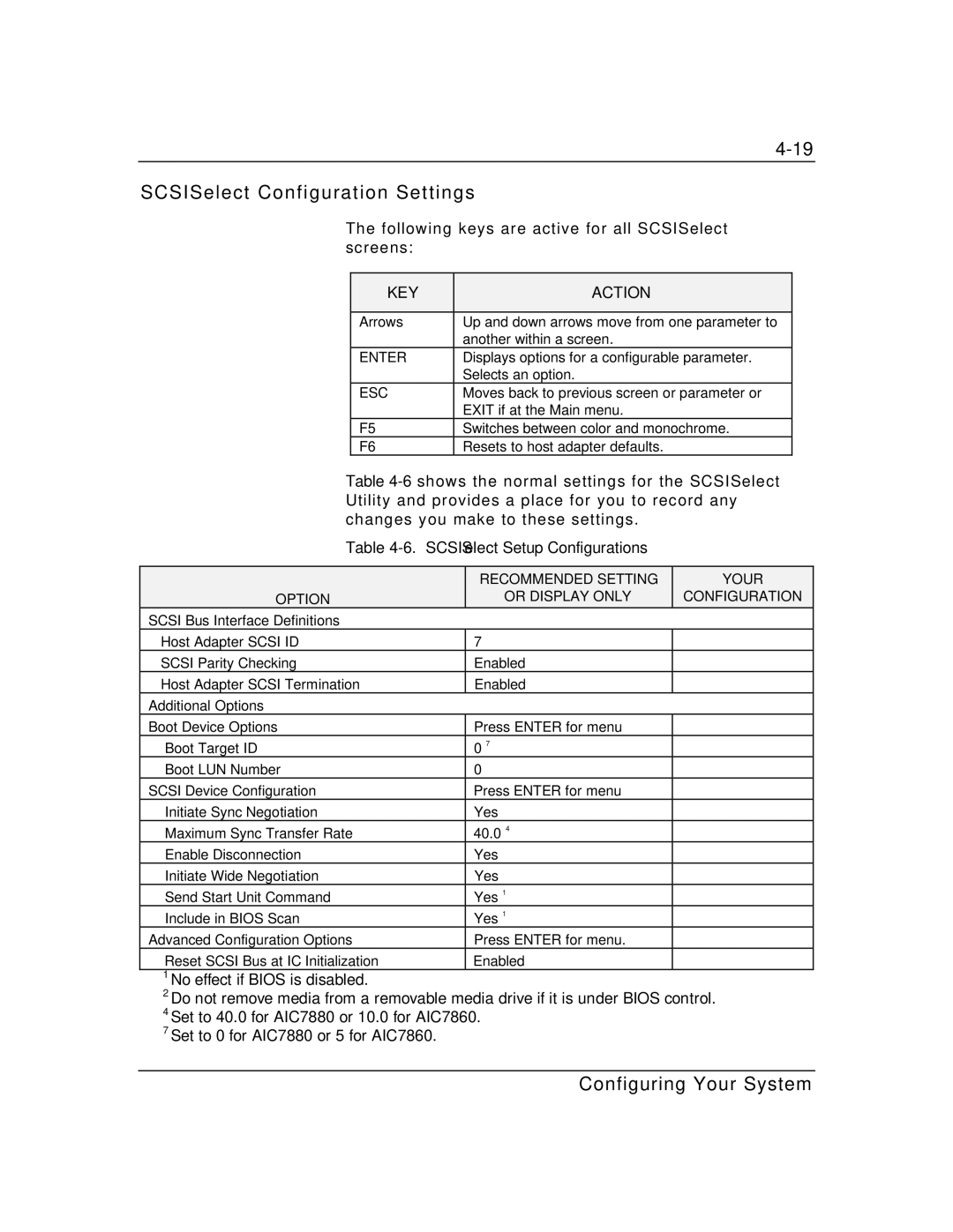 Packard Bell MH4000 manual SCSISelect Configuration Settings, SCSISelect Setup Configurations, Arrows, Additional Options 