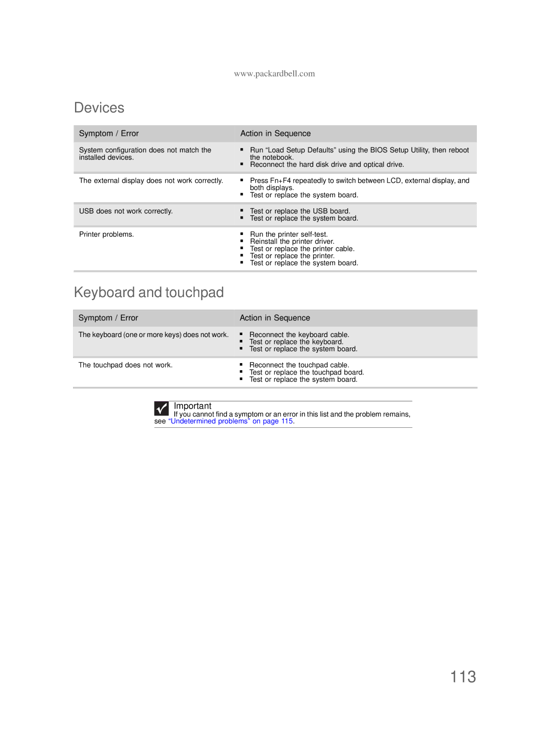 Packard Bell NS1 1HR manual Devices, Keyboard and touchpad 