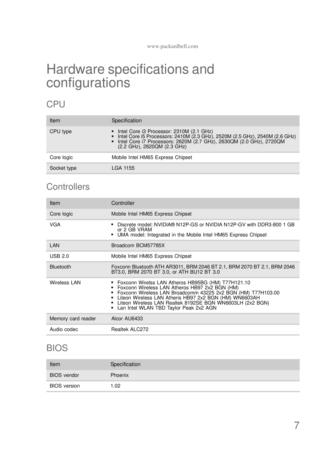 Packard Bell NS1 1HR manual Hardware specifications and configurations, Controllers 