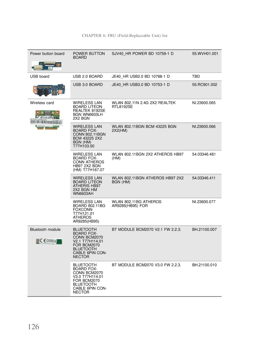 Packard Bell NS1 1HR manual 126 