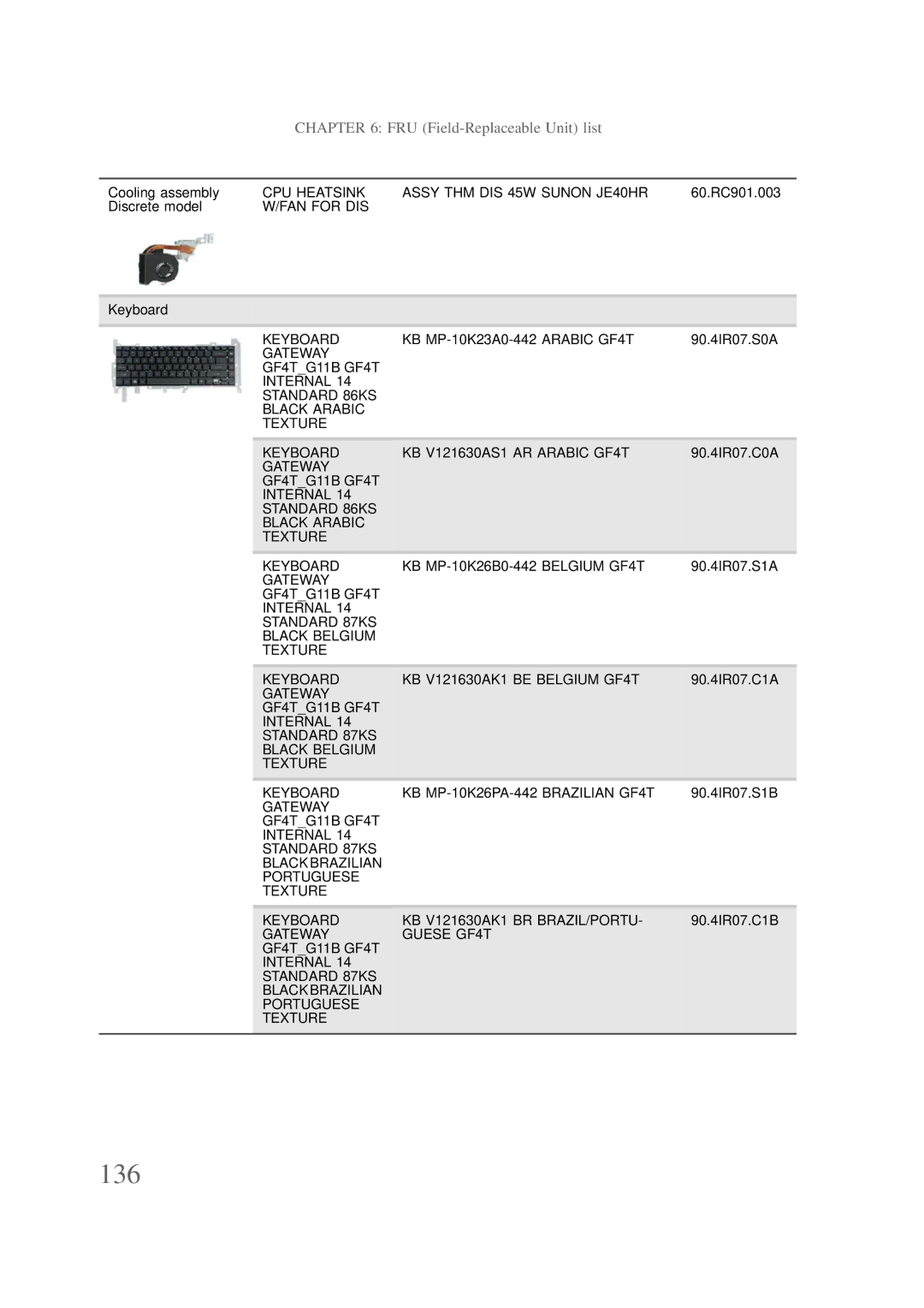 Packard Bell NS1 1HR manual 136 