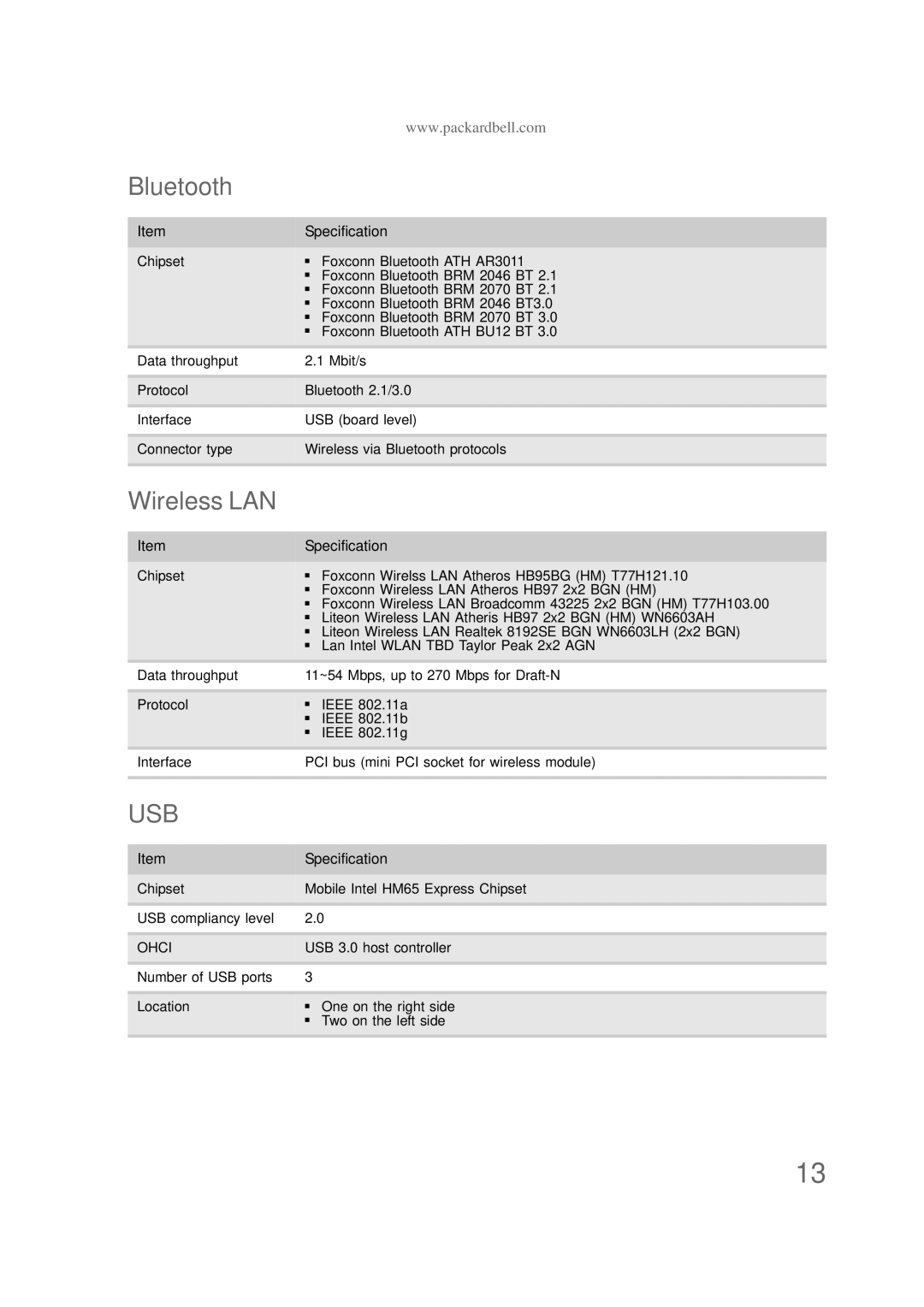 Packard Bell NS1 1HR manual Bluetooth, Wireless LAN 