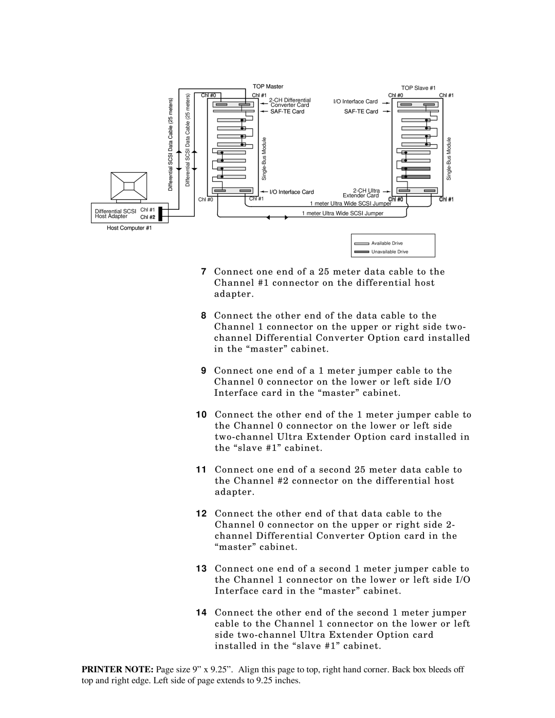 Packard Bell ST8000, 5800 manual Host Computer #1 