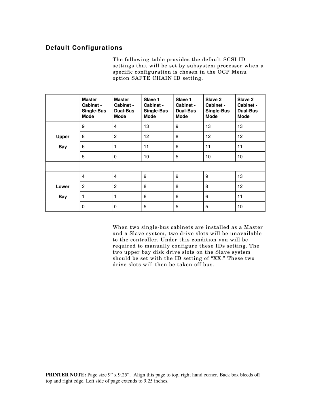 Packard Bell 5800, ST8000 manual Default Configurations 