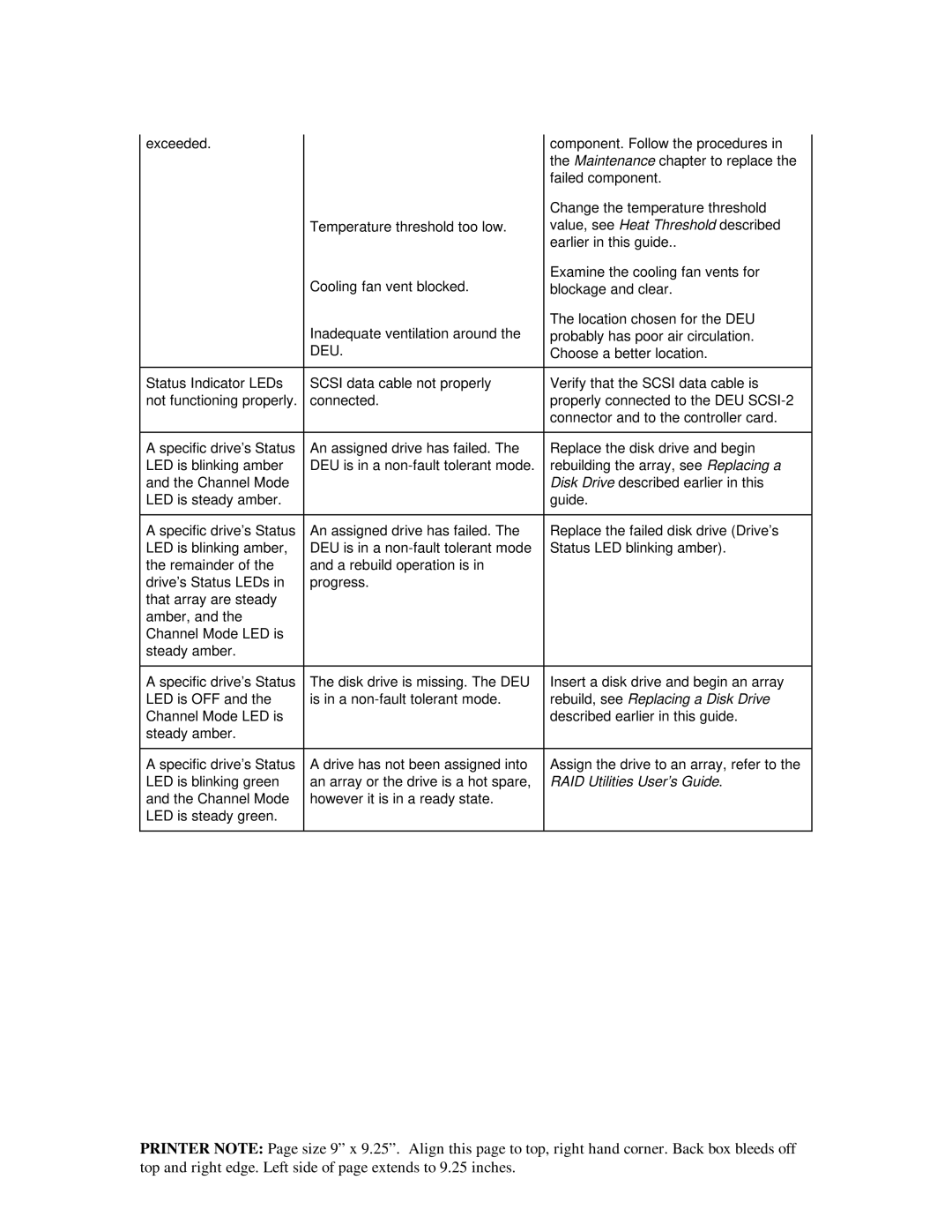 Packard Bell ST8000, 5800 manual RAID Utilities User’s Guide 