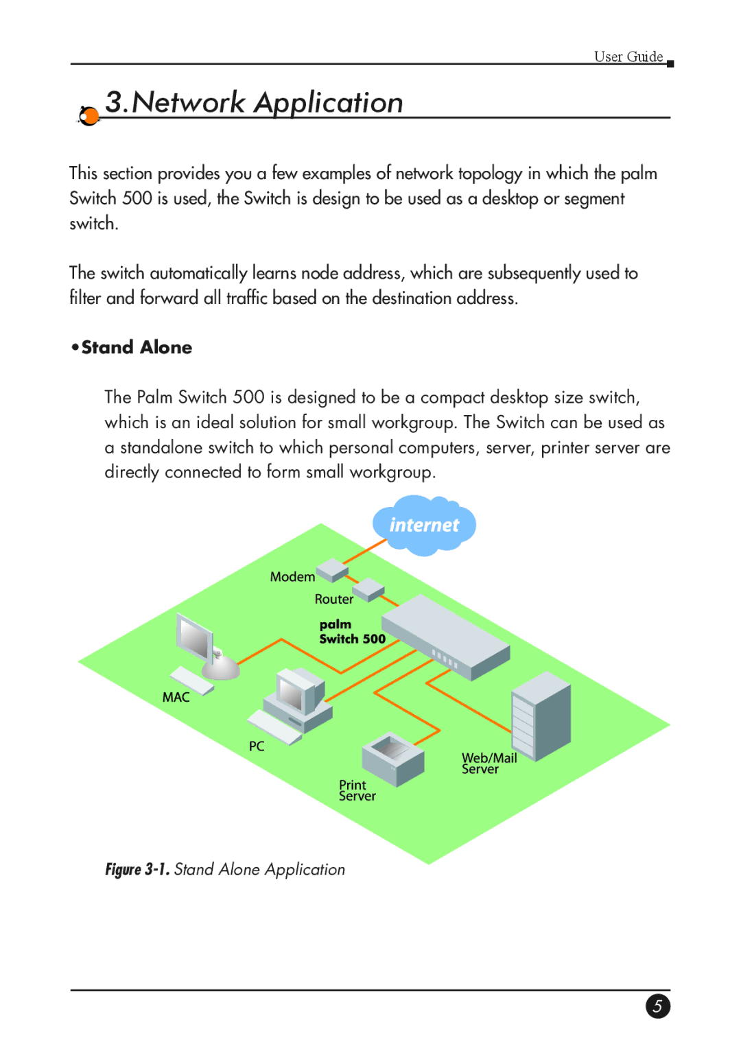 Palm 500 manual Network Application, Stand Alone 