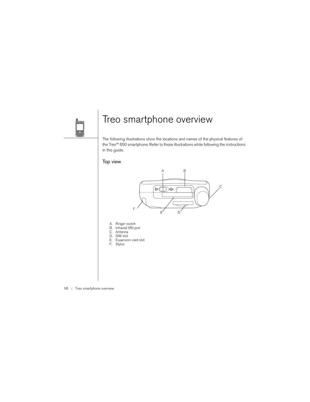 Palm 650 manual Treo smartphone overview, Top view 