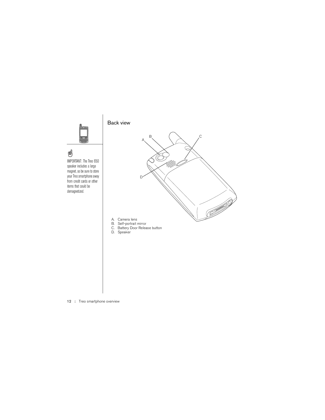 Palm 650 manual Back view 