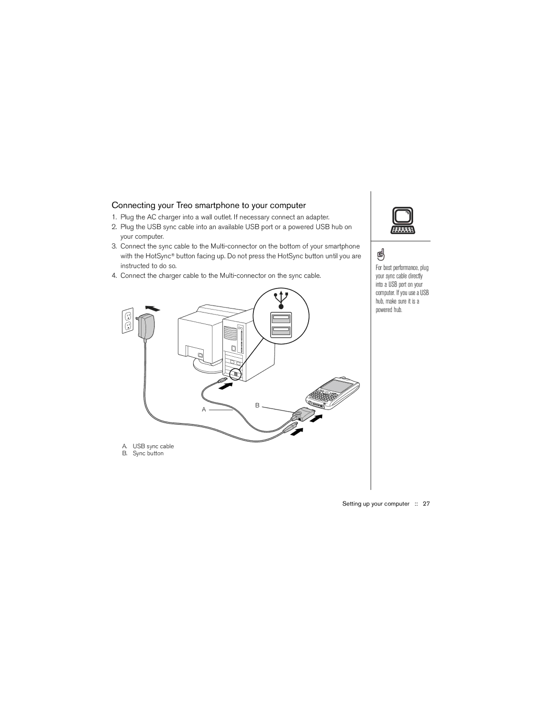 Palm 650 manual Connecting your Treo smartphone to your computer, USB sync cable Sync button Setting up your computer 