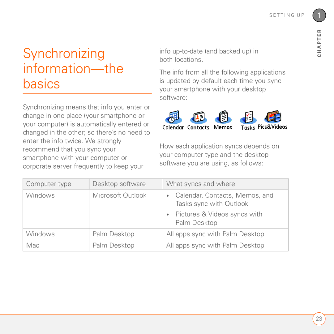 Palm 680 manual Synchronizing information-the basics, Info up-to-date and backed up, Both locations 