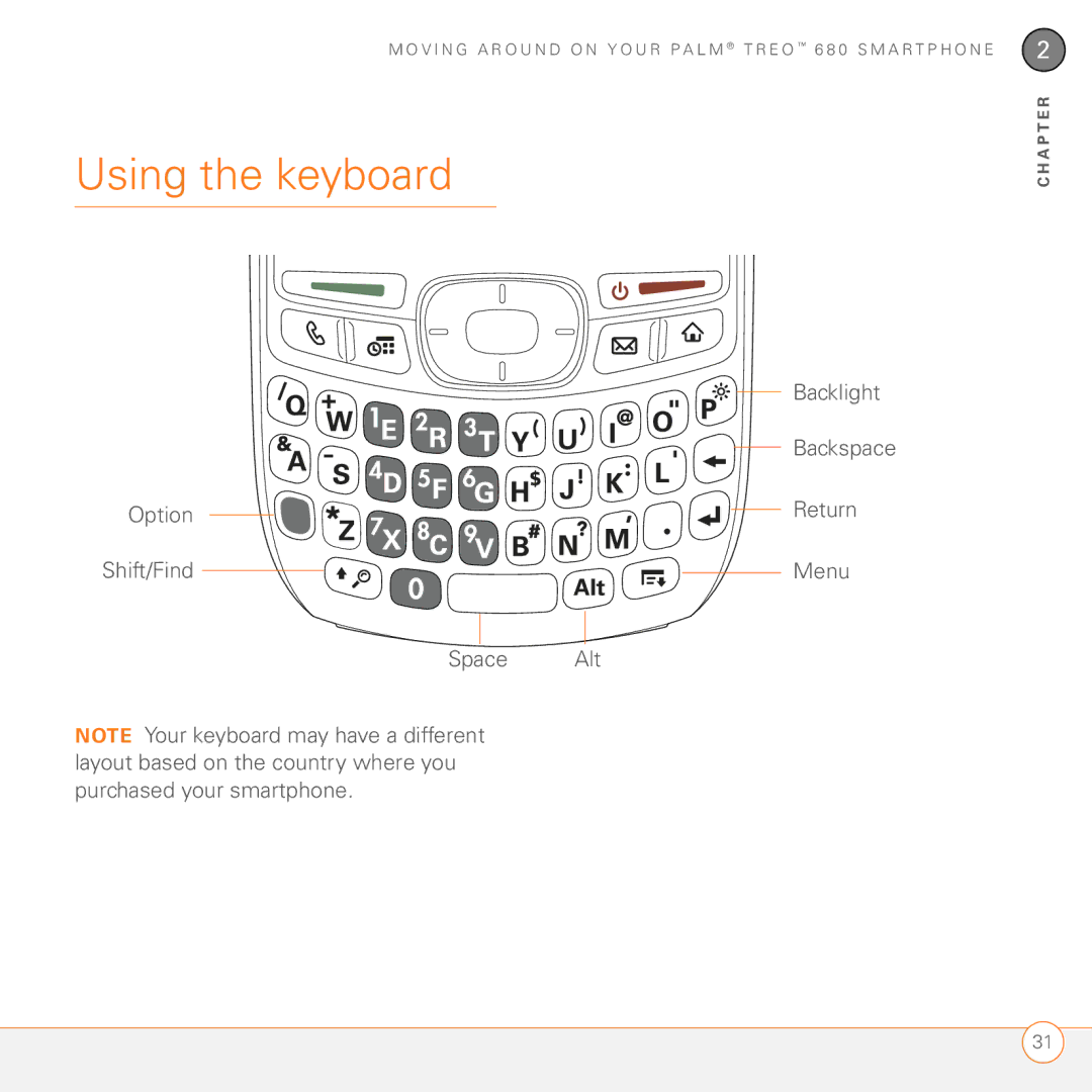 Palm 680 manual Using the keyboard, Backlight, Option Return Shift/Find Menu Space Alt 