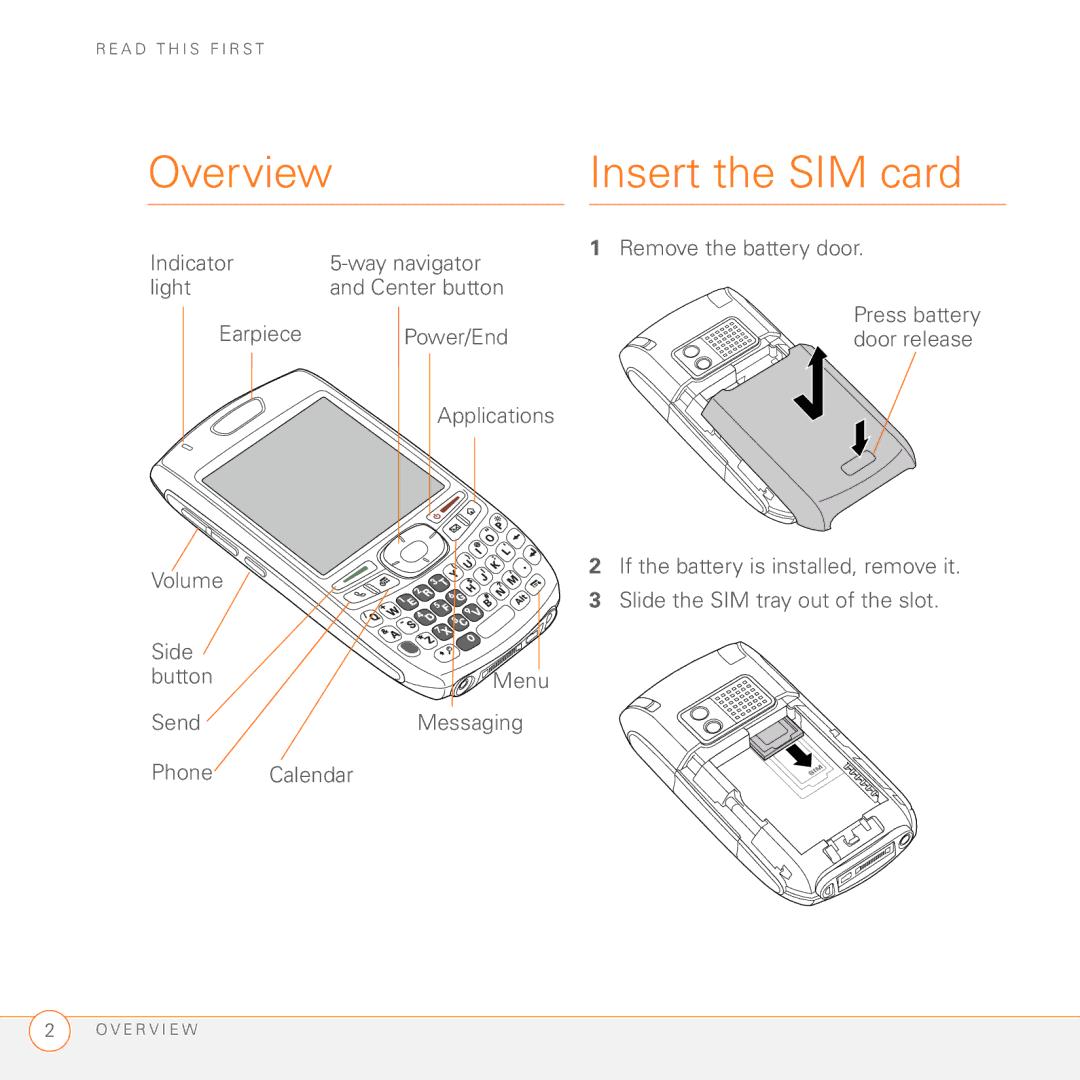 Palm 680 manual Overview Insert the SIM card 