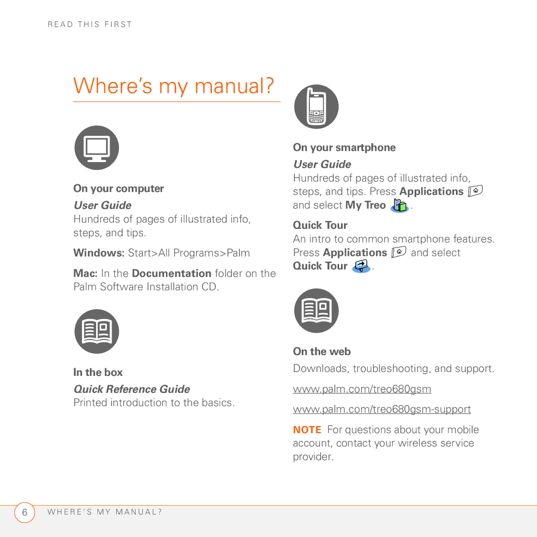 Palm 680 Where’s my manual?, User Guide 