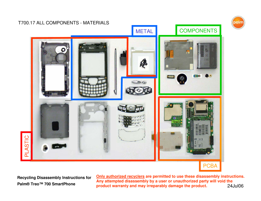 Palm 700P warranty Pcba, T700.17 ALL Components Materials 