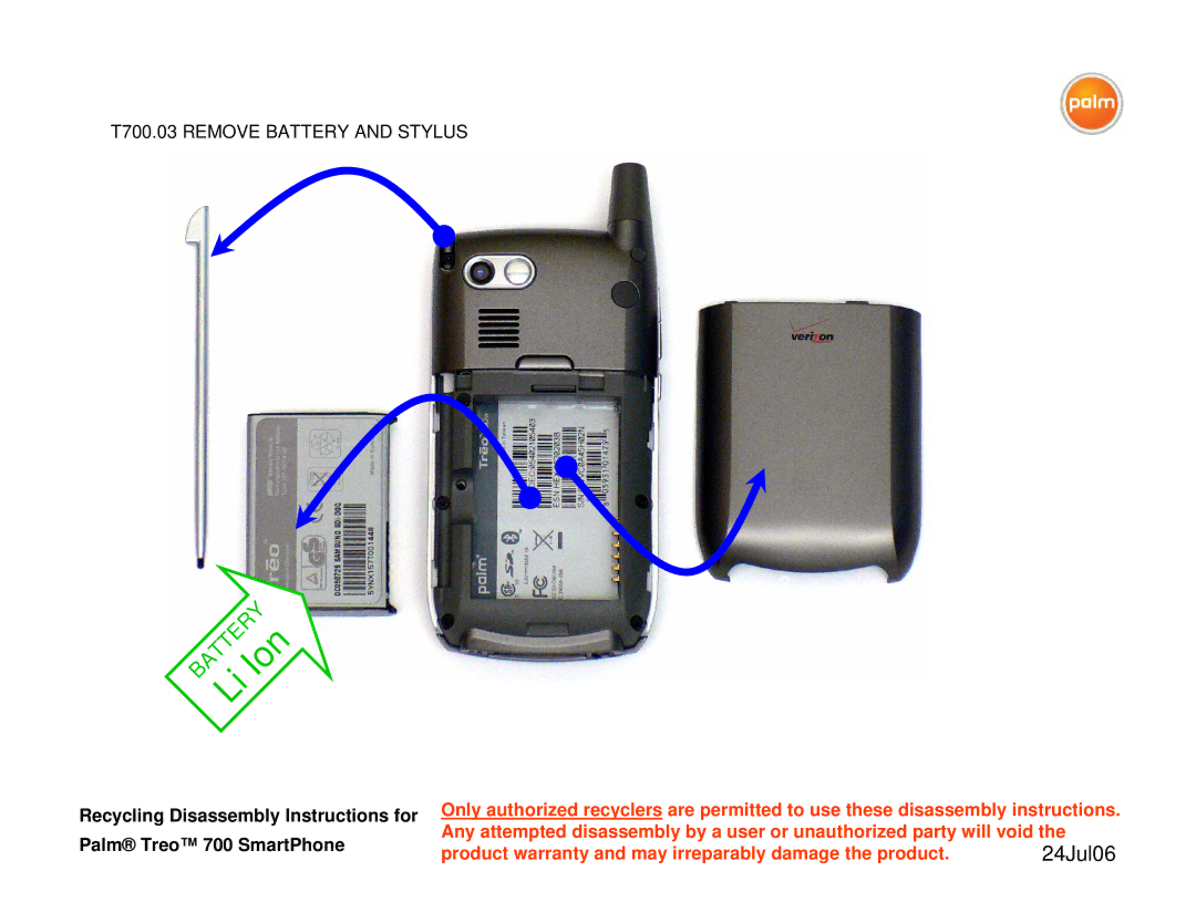 Palm 700P warranty T700.03 Remove Battery and Stylus 