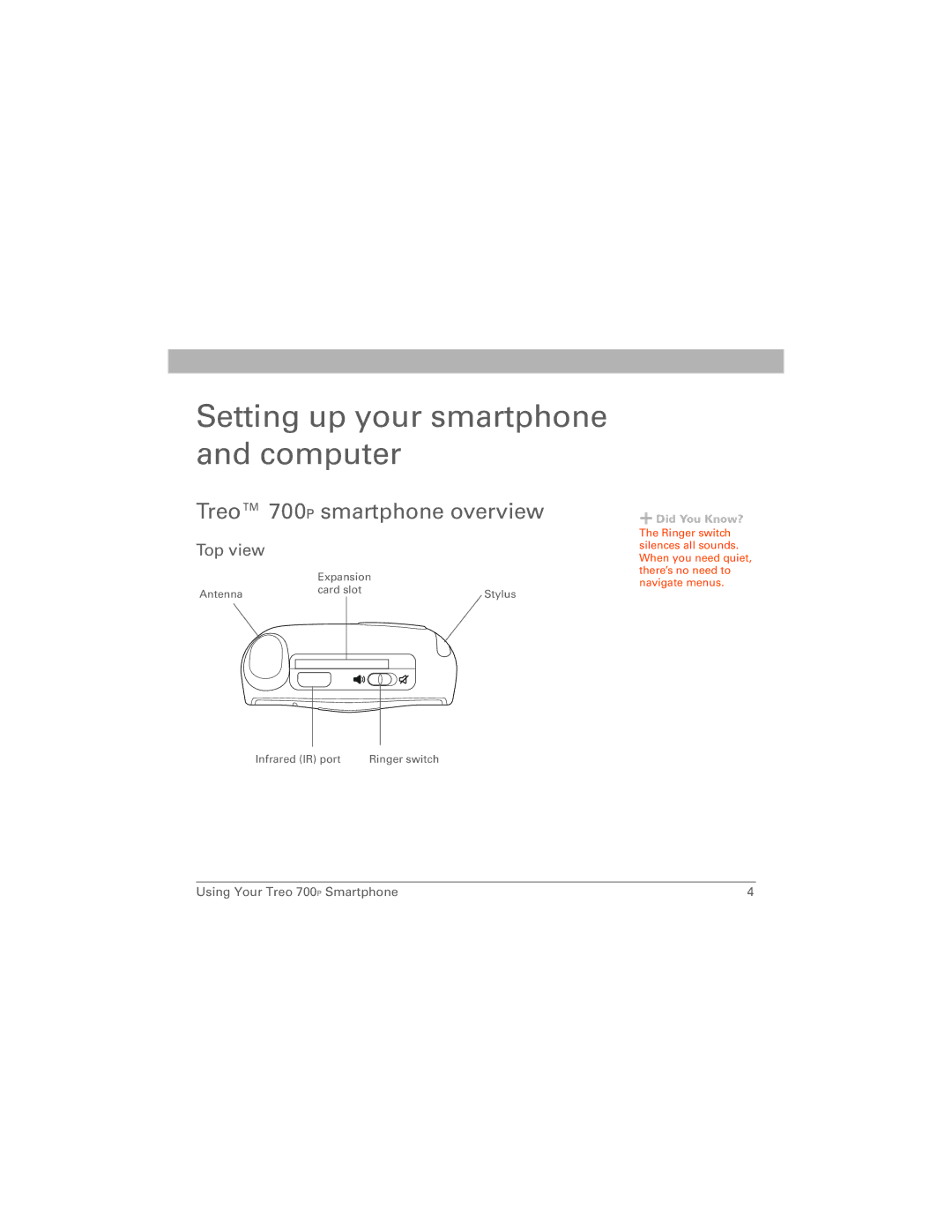 Palm manual Setting up your smartphone and computer, Treo 700P smartphone overview, Top view 