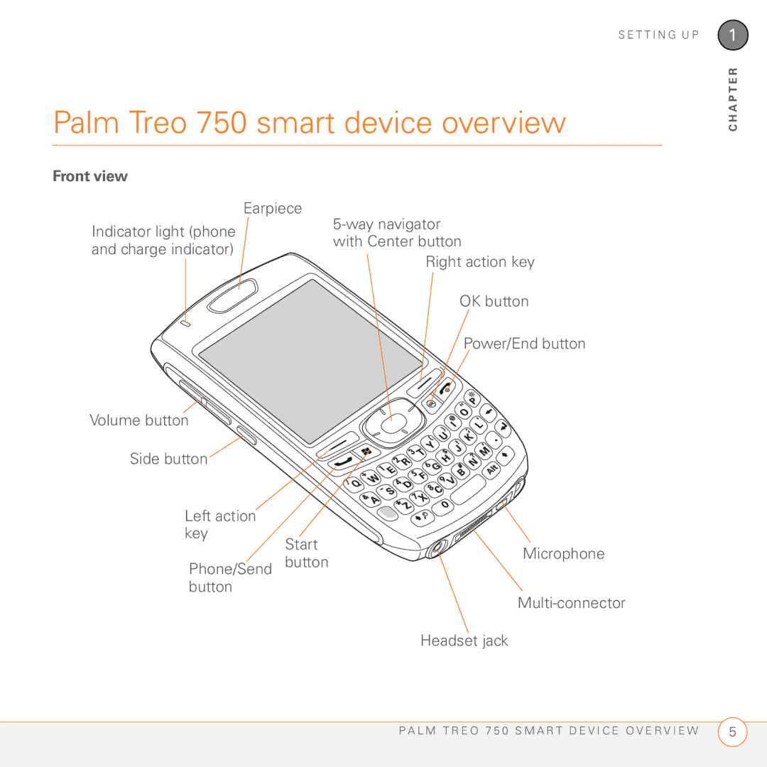 Palm manual Palm Treo 750 smart device overview, Front view, Earpiece 