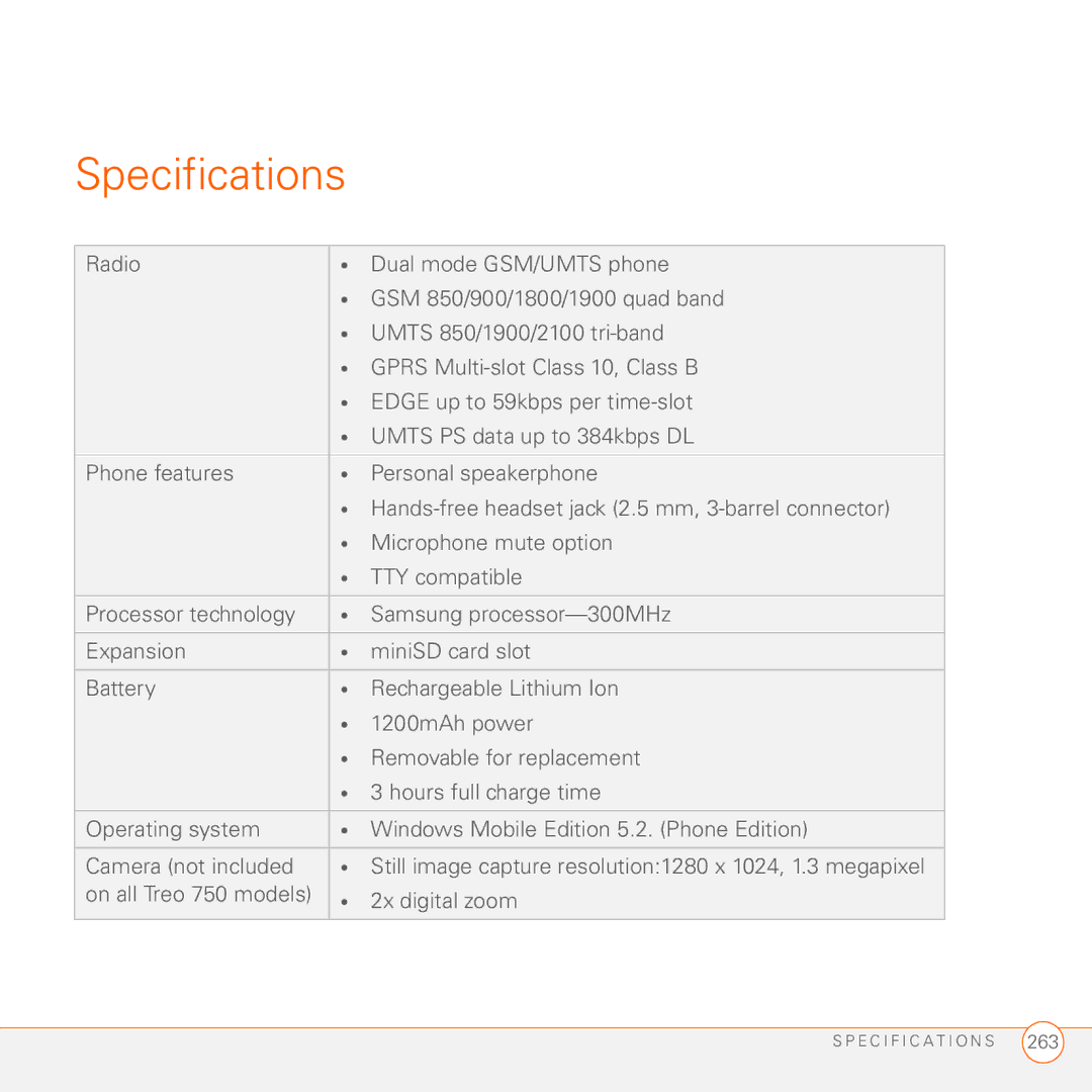 Palm 750 manual Specifications 