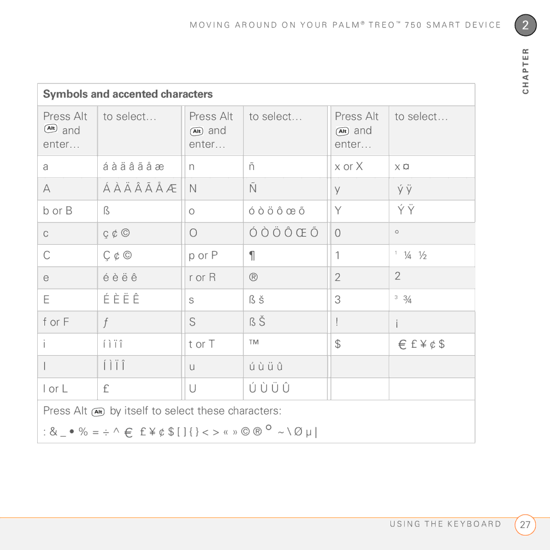 Palm 750 Symbols and accented characters, Press Alt To select… Enter… Ä â ã å æ, Or B Ö ô œ õ Ö Ô Œ Õ Or P ¼ ½ Ë ê Or R 