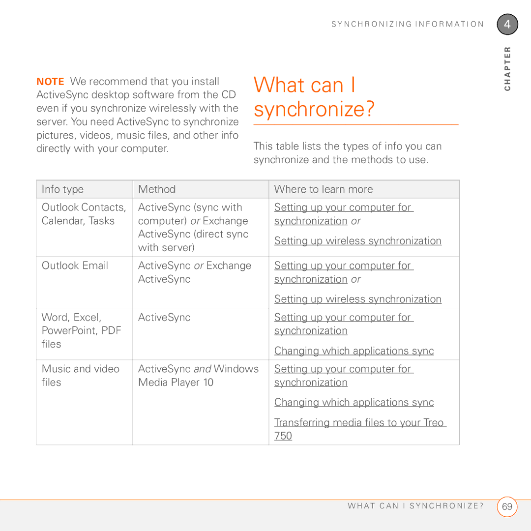 Palm 750 manual What can I synchronize? 