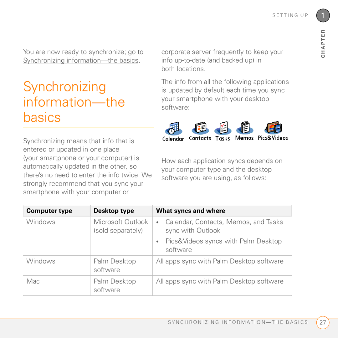 Palm 755P manual Synchronizing information-the basics 