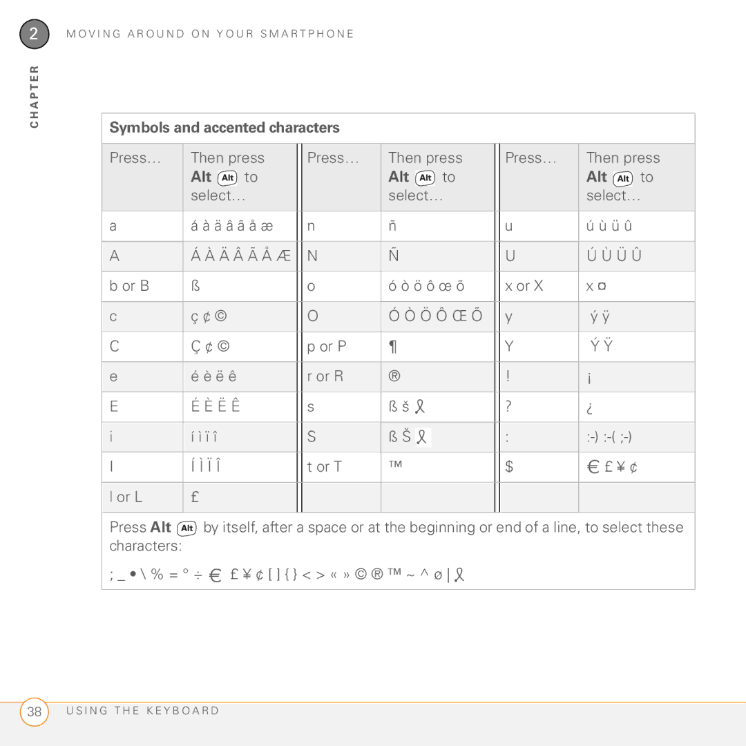 Palm 755P manual Symbols and accented characters, Alt 