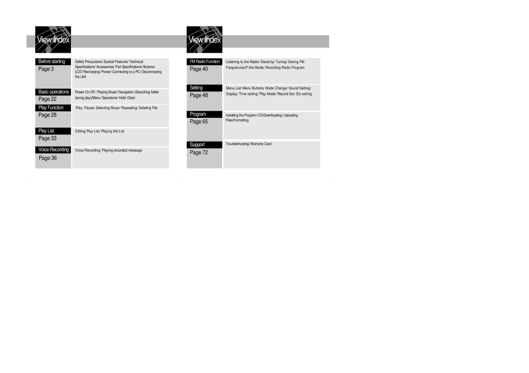 Palm DAH-1500i user manual View Index 