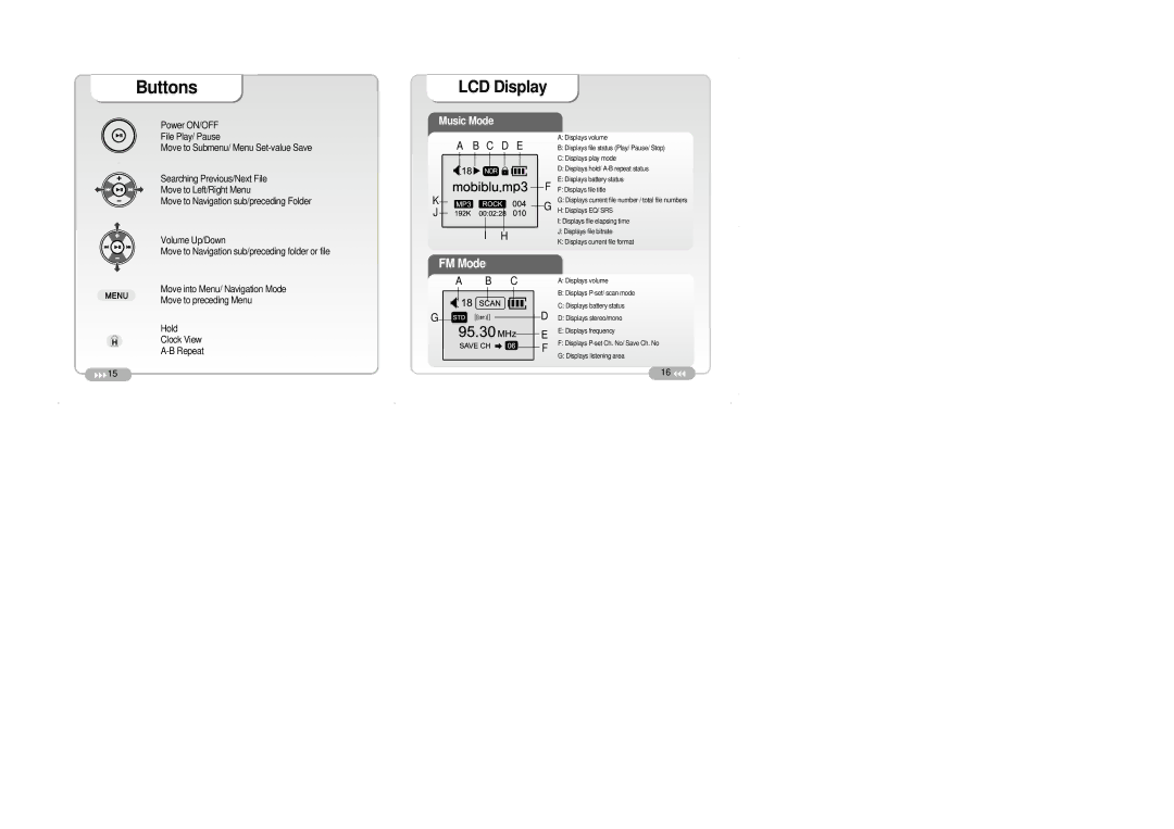 Palm DAH-1500i user manual Buttons, LCD Display, Music Mode 