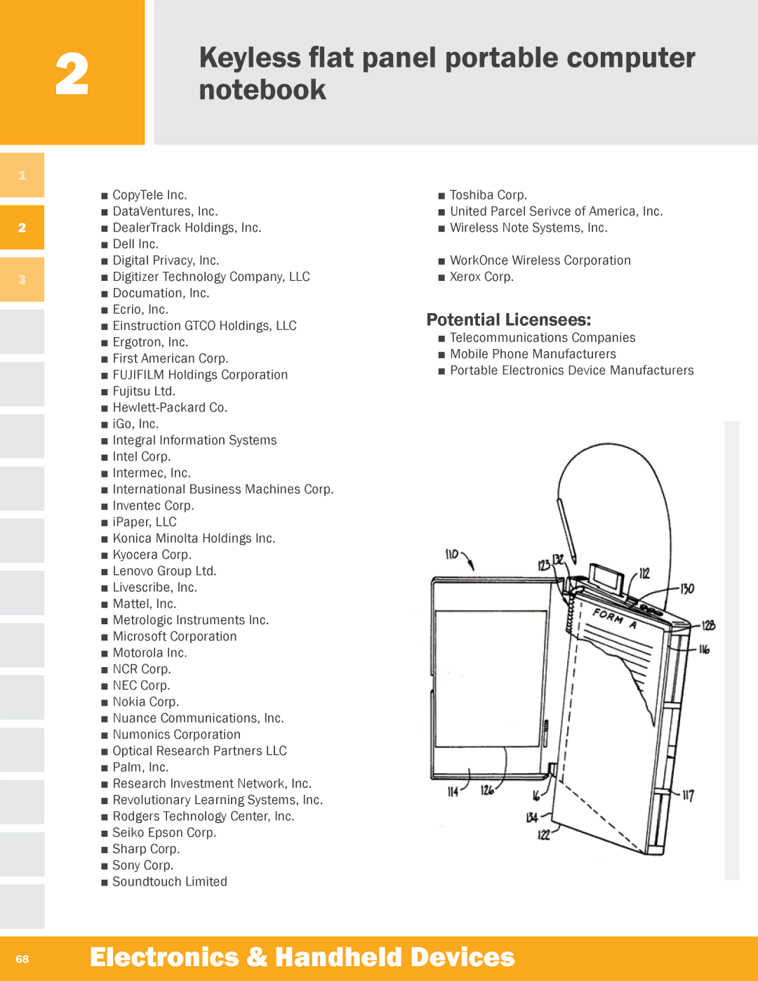 Palm Electronics & Handheld Devices manual NCR Corp. NEC Corp. Nokia Corp 