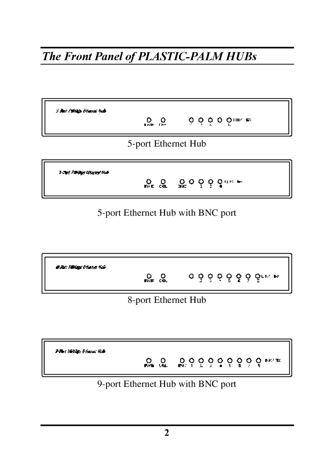 Palm ETHERNET HUB manual Front Panel of PLASTIC-PALM HUBs 