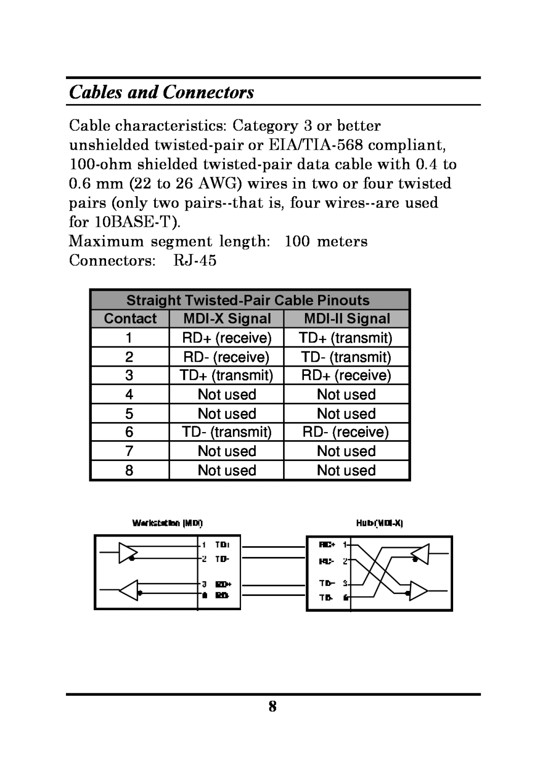 Palm ETHERNET HUB manual Cables and Connectors 