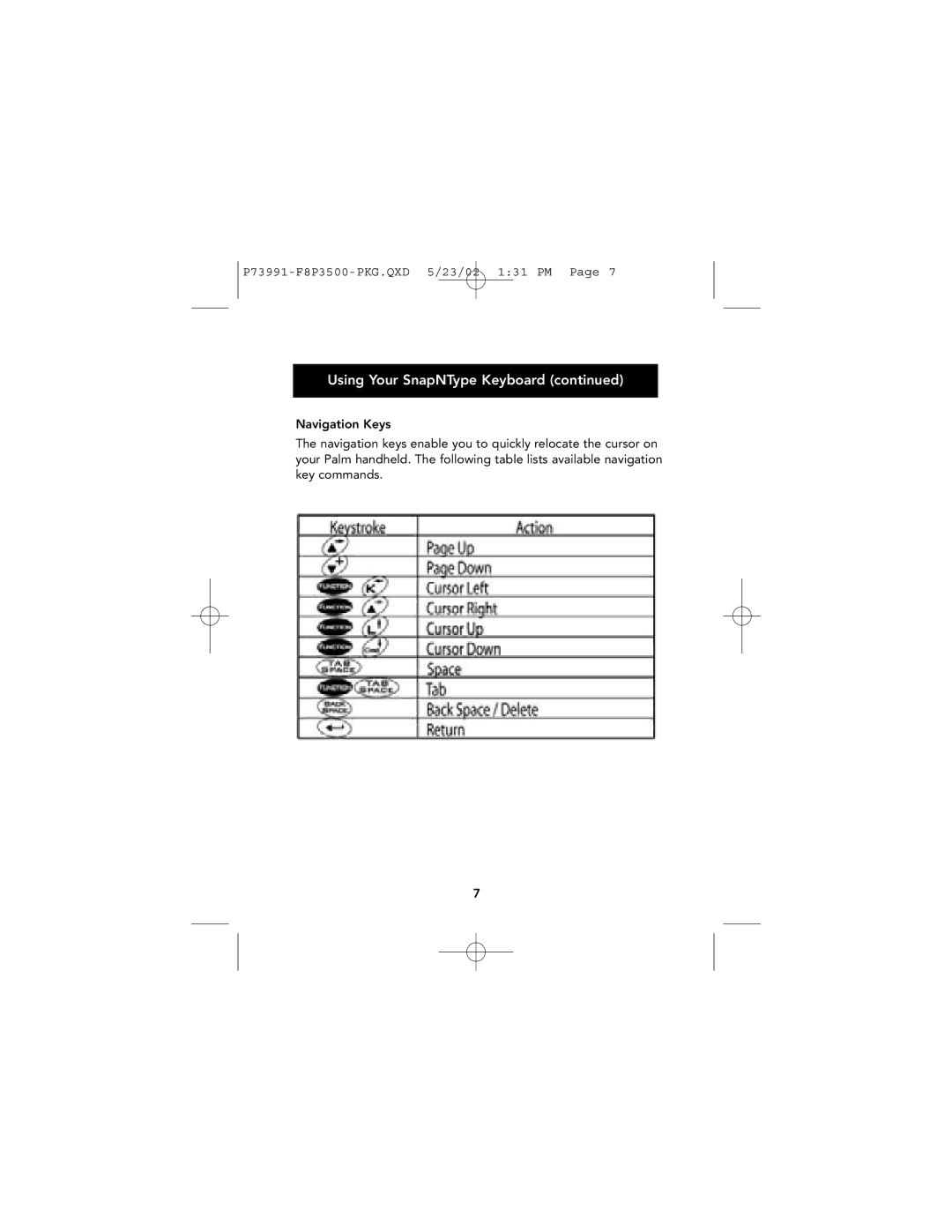 Palm F8P3500 manual Using Your SnapNType Keyboard 