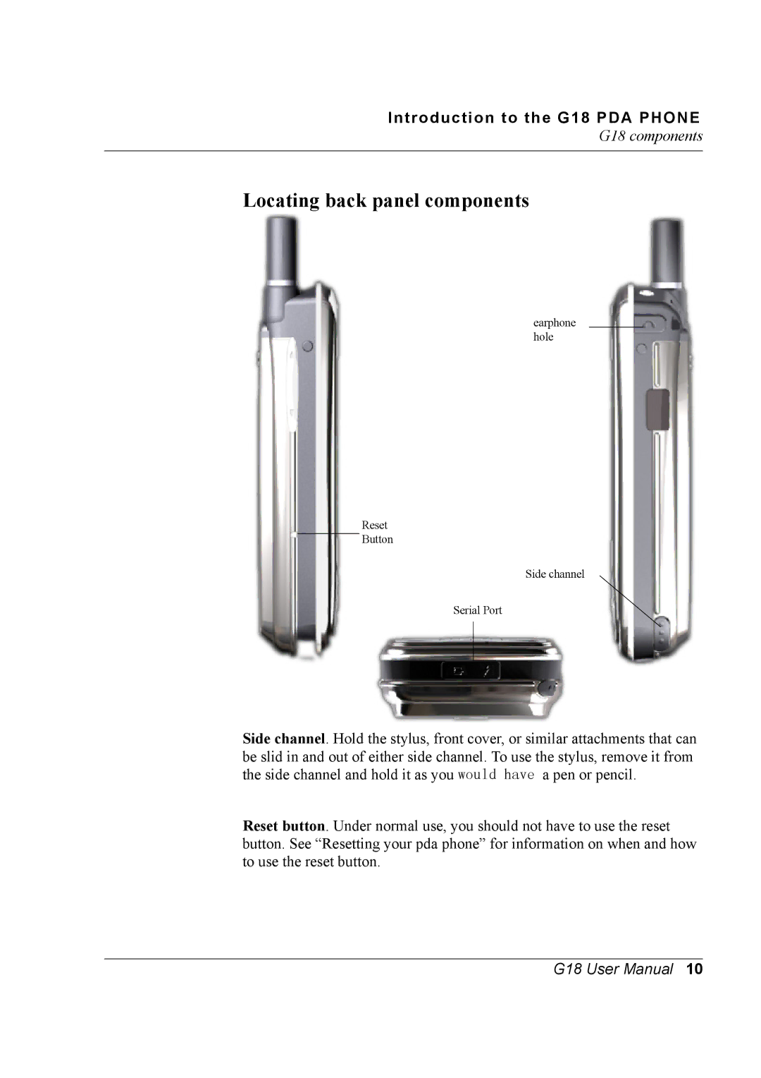 Palm G18 user manual Locating back panel components 