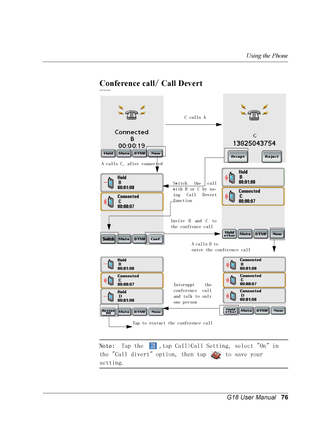 Palm G18 user manual Conference call/ Call Devert 