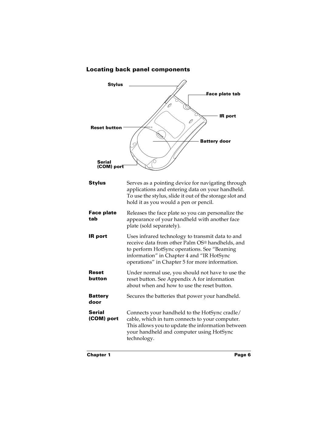 Palm m100 manual Locating back panel components 