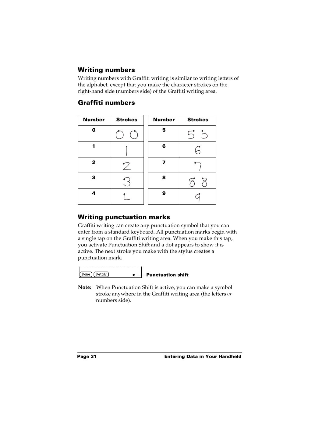 Palm m100 manual Writing numbers, Graffiti numbers, Writing punctuation marks 