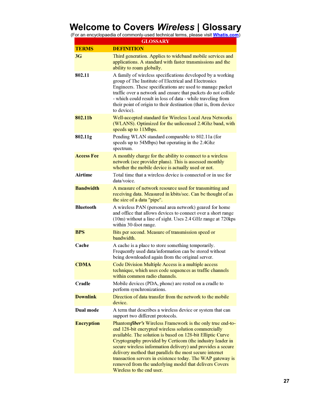 Palm OS Devices manual Welcome to Covers Wireless Glossary 