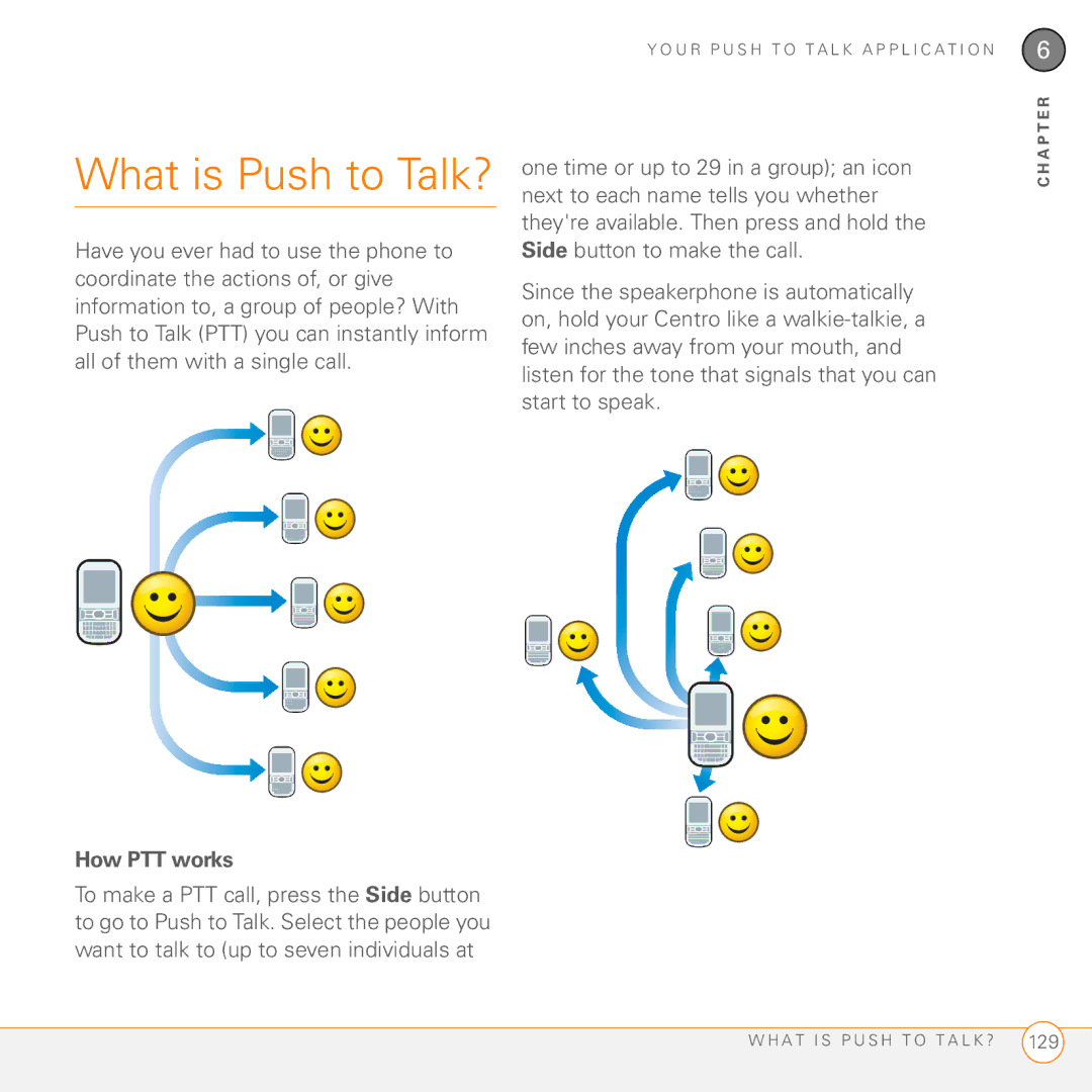 Palm PDA CentroTM Smart Device manual What is Push to Talk?, How PTT works 