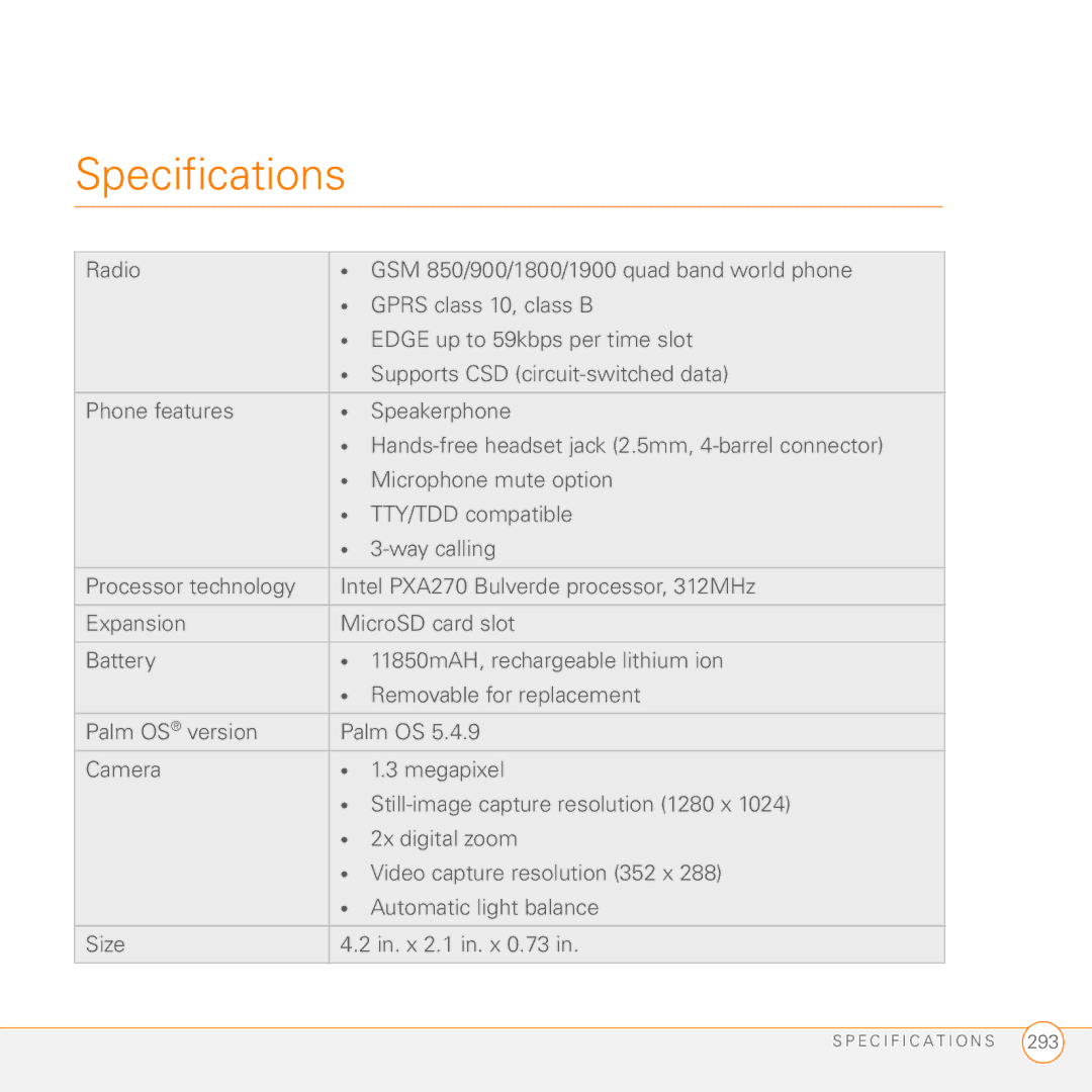 Palm PDA CentroTM Smart Device manual Specifications 