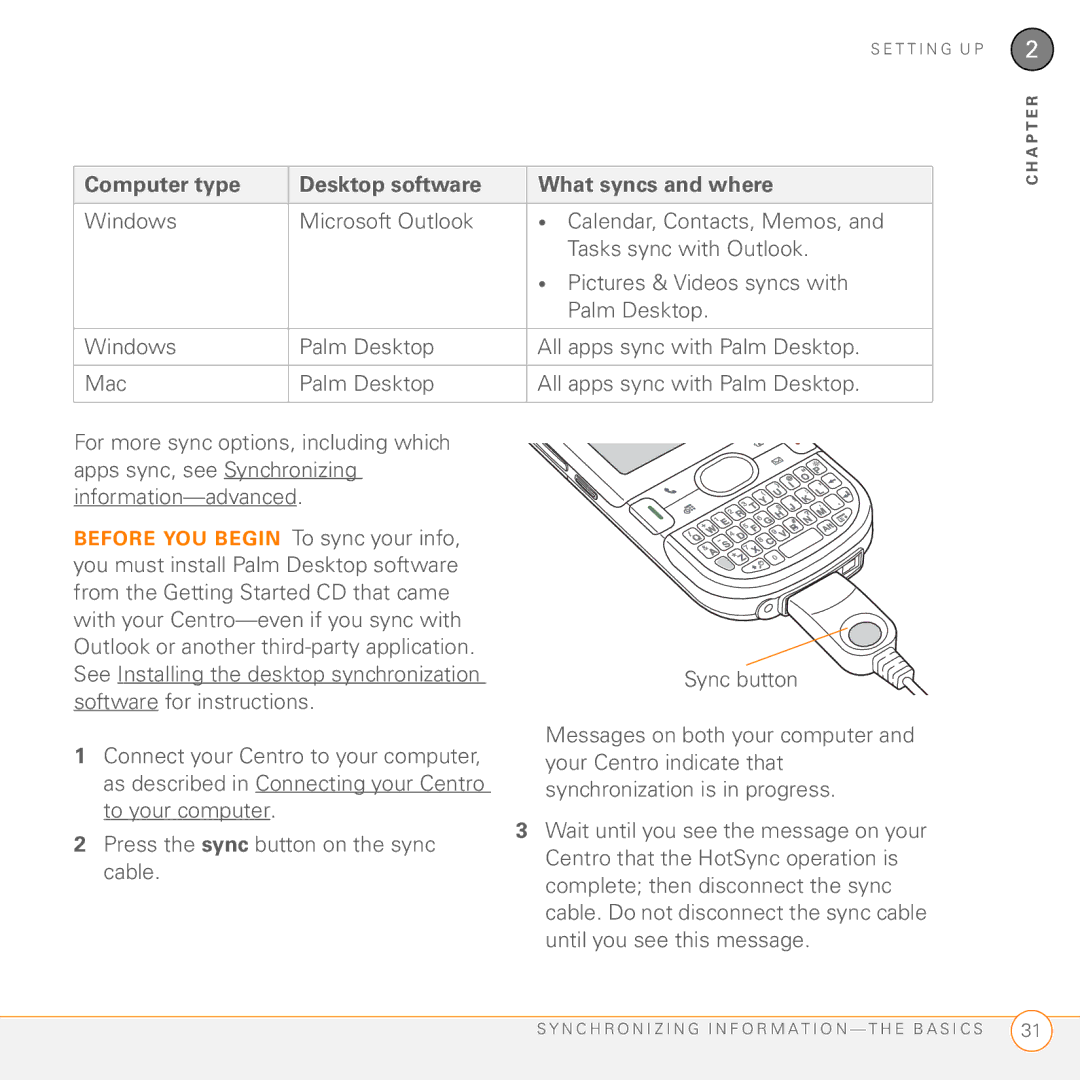 Palm PDA CentroTM Smart Device manual Computer type Desktop software What syncs and where 