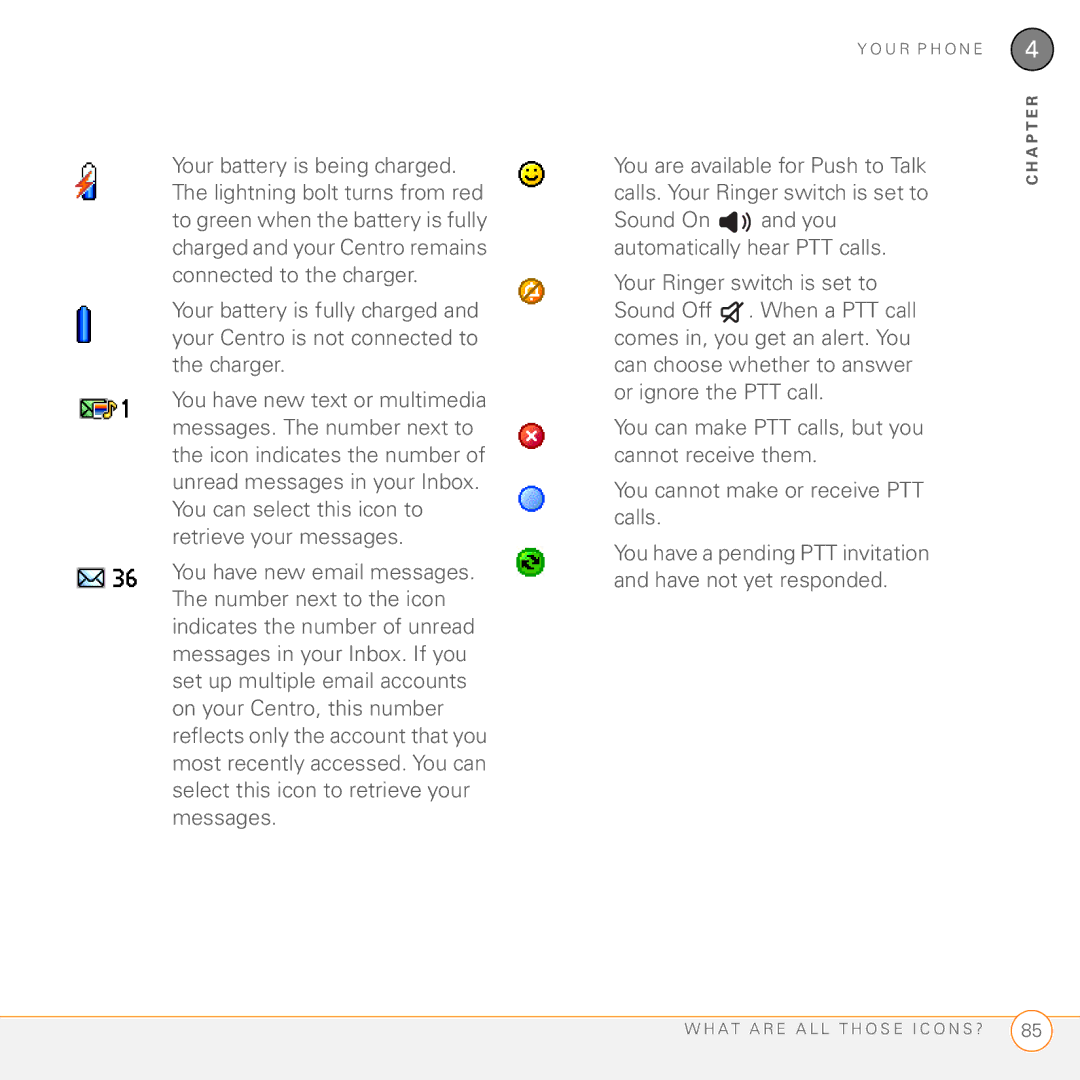 Palm PDA CentroTM Smart Device manual You have a pending PTT invitation and have not yet responded 