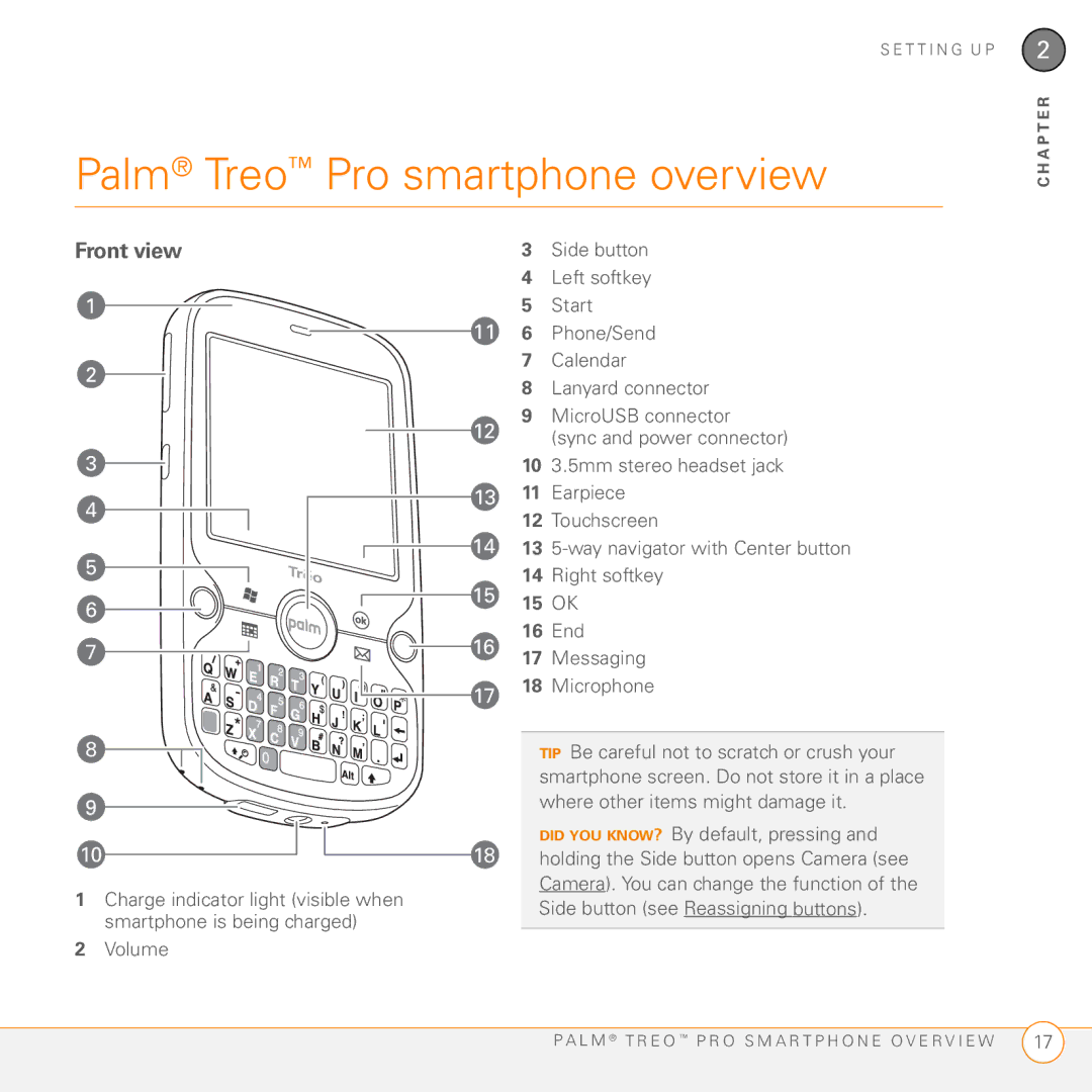 Palm PMG0501000P manual Palm Treo Pro smartphone overview, Front view 