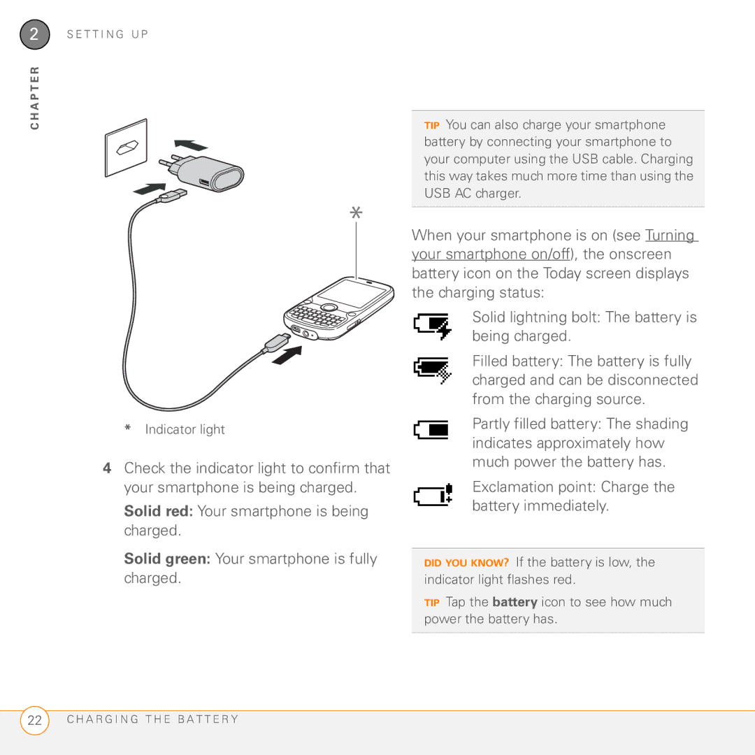 Palm PMG0501000P manual Indicator light 