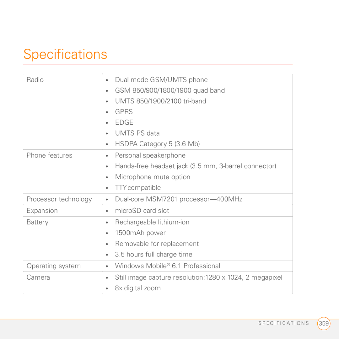 Palm PMG0501000P manual Specifications, Umts PS data, Hsdpa Category 5 3.6 Mb 