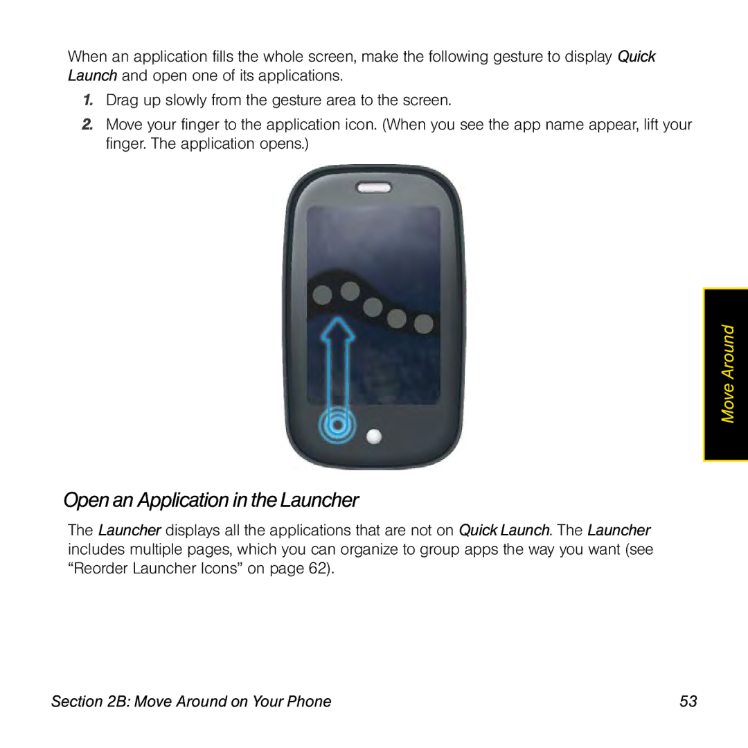 Palm Pre manual Openan Application in theLauncher 