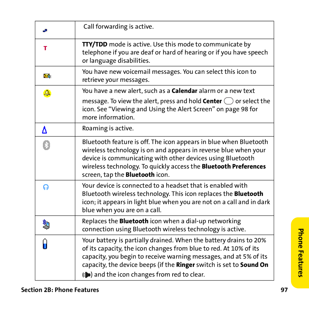 Palm PTR690HKP manual Icon changes from red to clear 