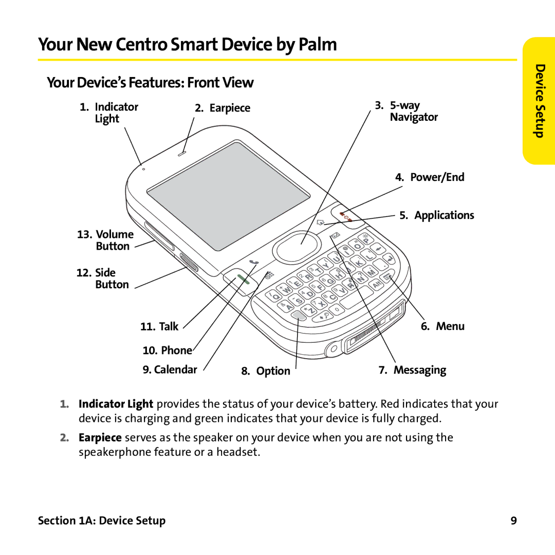 Palm PTR690HKP manual Your New Centro Smart Device by Palm, Your Device’s Features Front View, Indicator 