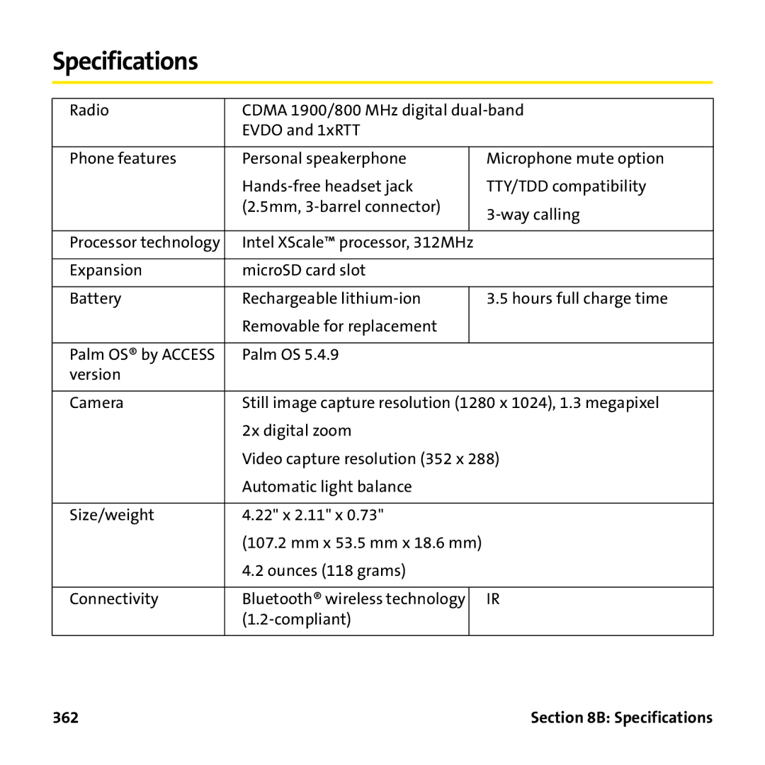 Palm PTR690HKP manual Specifications, 362 