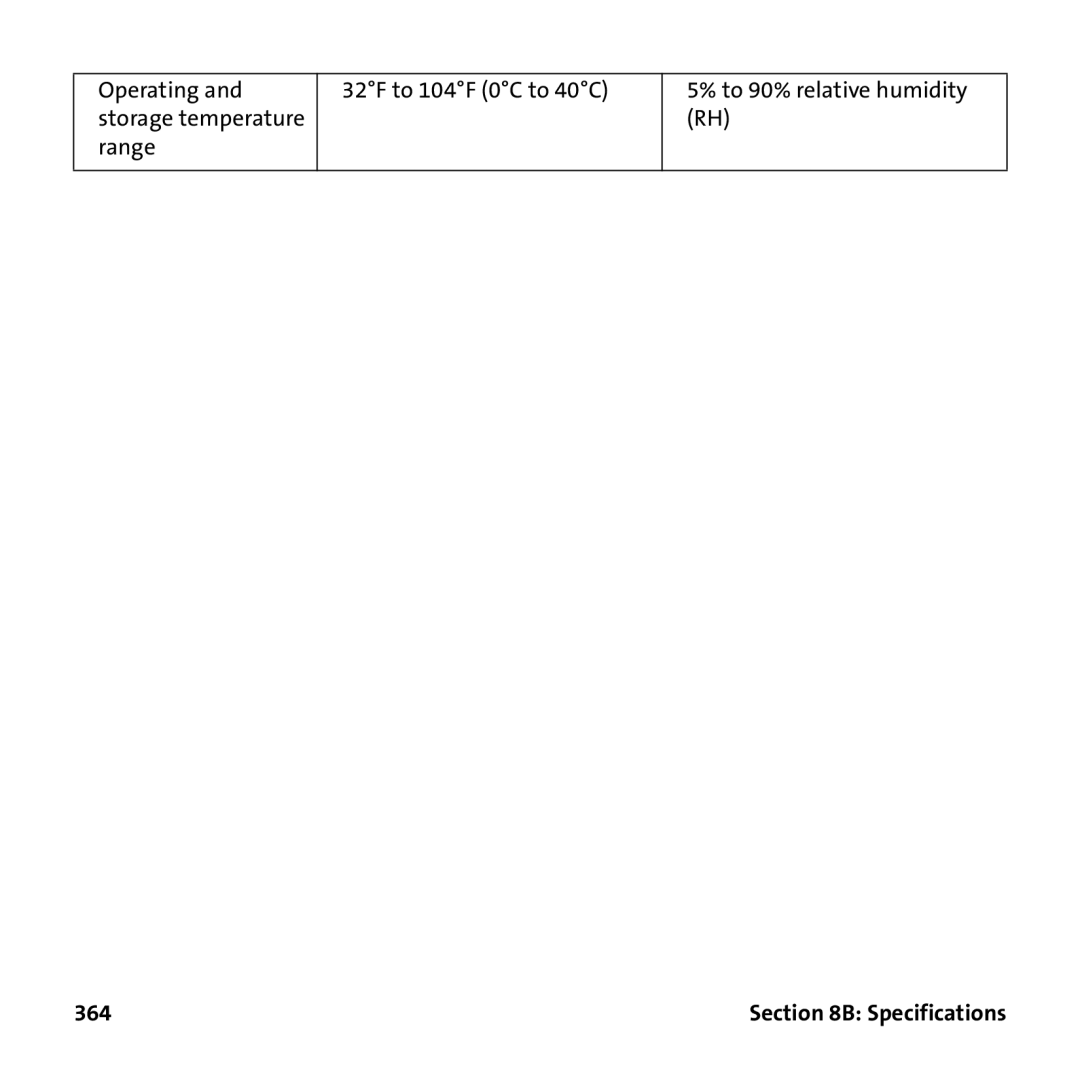 Palm PTR690HKP manual 364 