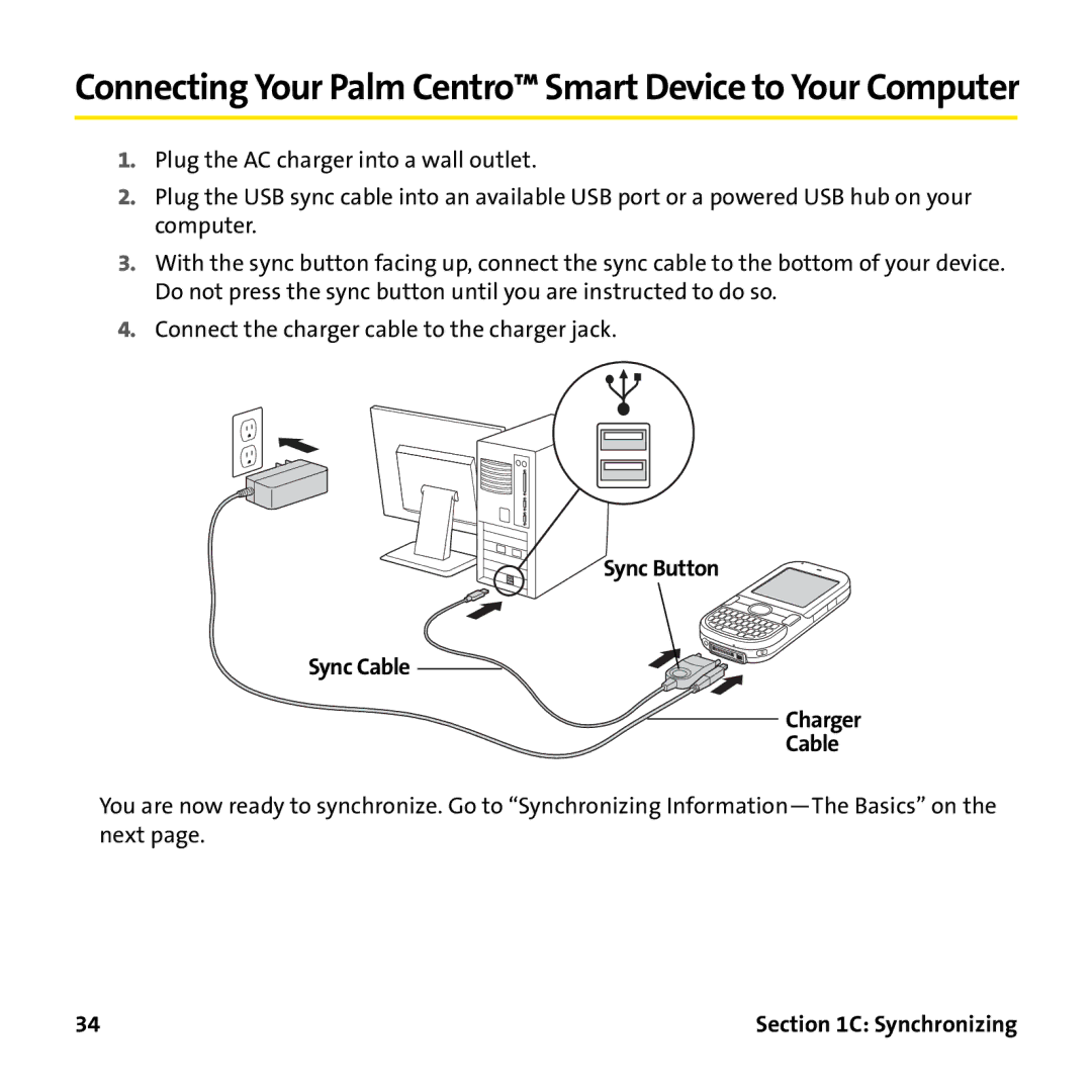 Palm PTR690HKP manual Connecting Your Palm Centro Smart Device to Your Computer, Sync Button Sync Cable Charger 